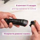 Тример Beurer (MN9X)