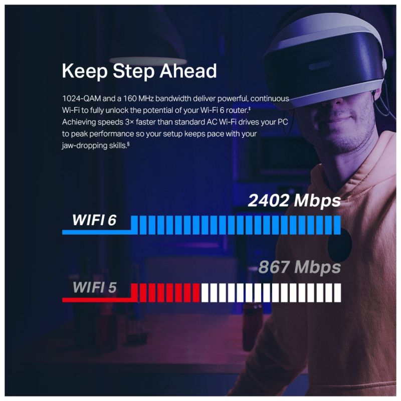 Сетевая карта Wi-Fi TP-Link (ARCHER-TX55E)