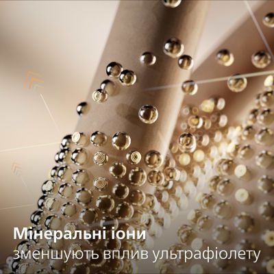 Фен Philips (BHD723/10)