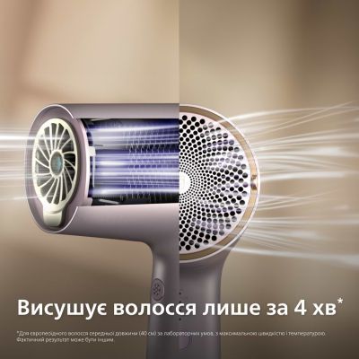 Фен Philips (BHD723/10)