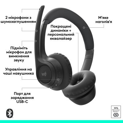 Наушники Logitech Zone 305 for Business Bluetooth Black (981-001458)