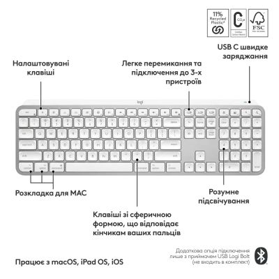 Клавиатура Logitech MX Keys S для MAC Bluetooth/Wireless UA Pale Grey (920-011638)