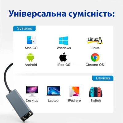 Адаптер USB-C to RJ45 Ethernet 1000Mbps Dynamode (DM-AD-GLAN-C)