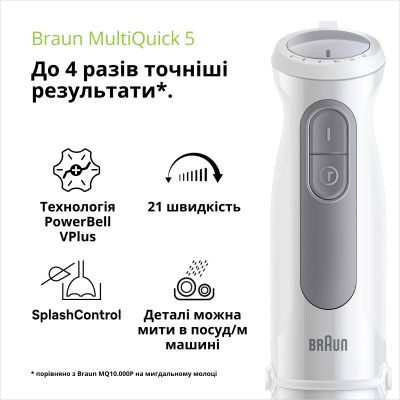 Блендер Braun (MQ 50001 M WH)