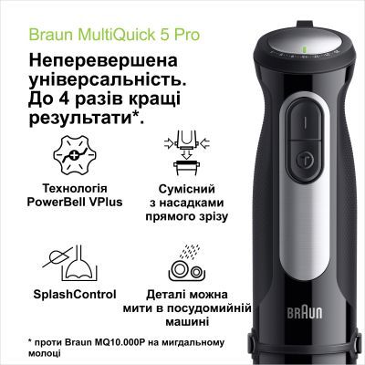 Блендер Braun (MQ 55755 MBK)