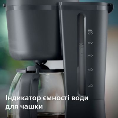 Крапельна кавоварка Philips (HD7430/90)