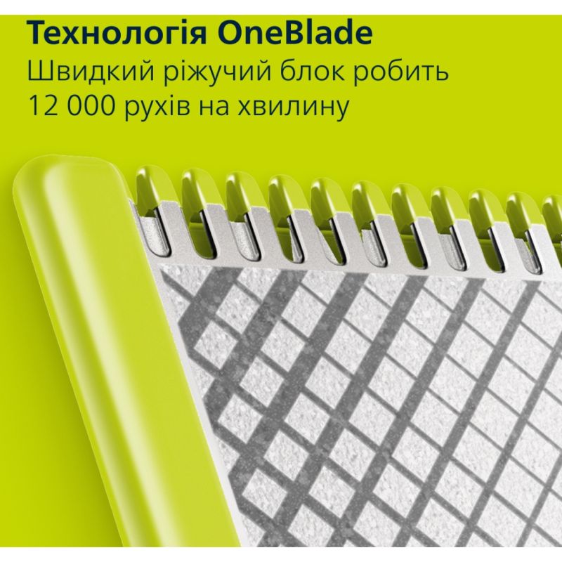 Триммер Philips (QP6652/61)