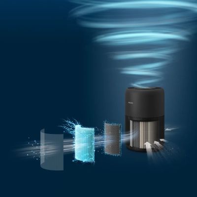 Очисник повітря Philips (AC0951/13)