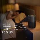 Очисник повітря Philips (AC0951/13)