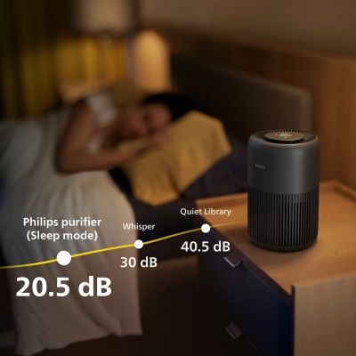 Очисник повітря Philips (AC0951/13)