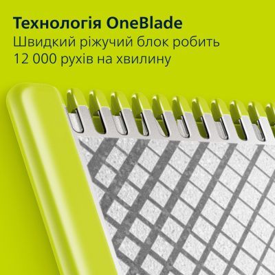 Электробритва Philips (QP6552/15) OneBlade Pro 360 (QP6552/15)