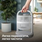 Вентилятор Philips (CX2050/00)
