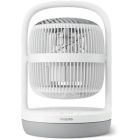 Вентилятор Philips (CX2050/00)