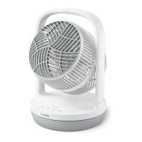 Вентилятор Philips (CX2050/00)