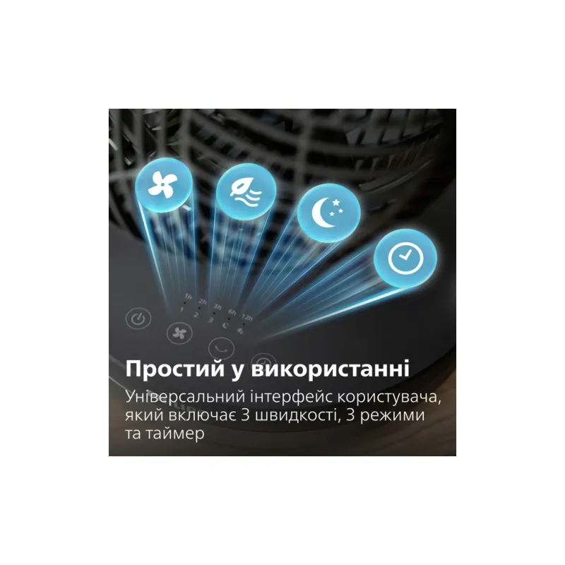 Вентилятор Philips (CX3050/01)