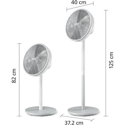 Вентилятор Philips (CX2550/00)