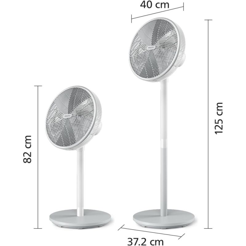 Вентилятор Philips (CX2550/00)