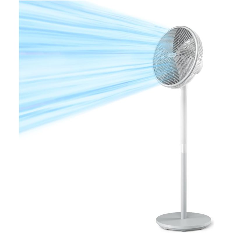 Вентилятор Philips (CX2550/00)