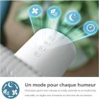 Вентилятор Philips (CX2550/00)