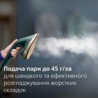 Відпарювач для одягу Philips (AIS6020/70)