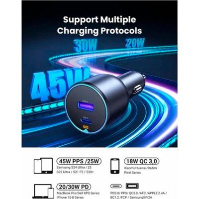 Зарядний пристрій Ugreen 2xUSB 63W (USB-C+USB-A) QC3.0 (EC701) (35023)