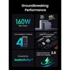 Зарядное устройство Ugreen 4xUSB 160W (3xUSB-C + USB-A) Gan Nexode Pro X763 (25877)