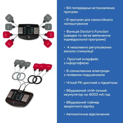 Электростимулятор Beurer (EM 89)