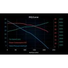 Кулер до корпусу Arctic S12038-4K (ACFAN00296A)