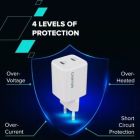 Зарядное устройство Canyon CU35CC GaN 35W 2xPD EU White (CNS-CUW35CC)