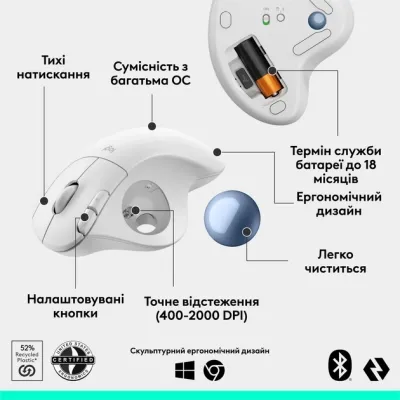 Мишка Logitech Ergo M575S Wireless Trackball Off-white (910-007030)