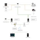 Опція до інвертору Full Energy WiFi KIT FOR BBGI (302091)