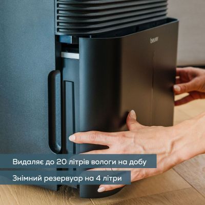 Осушитель воздуха Beurer (LE 250)