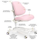 Дитяче крісло Mealux Gravity Pink (Y-612 KP)