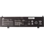 Аккумулятор для ноутбука ASUS ROG Strix G15 G513 (C41N2013) 15.2V 4900mAh PowerPlant (NB432110)