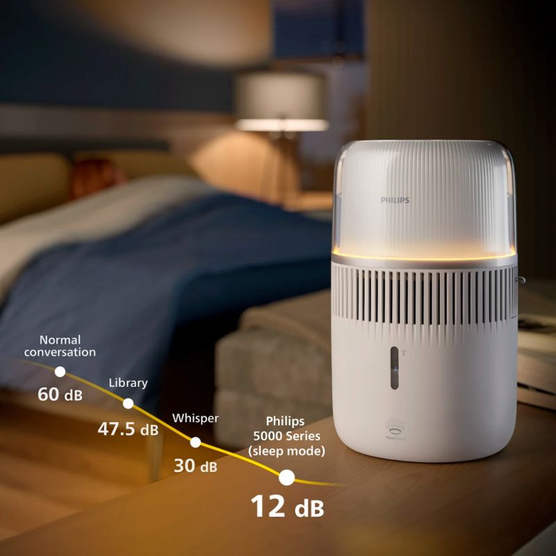 Зволожувач повітря Philips (HU5710/00)