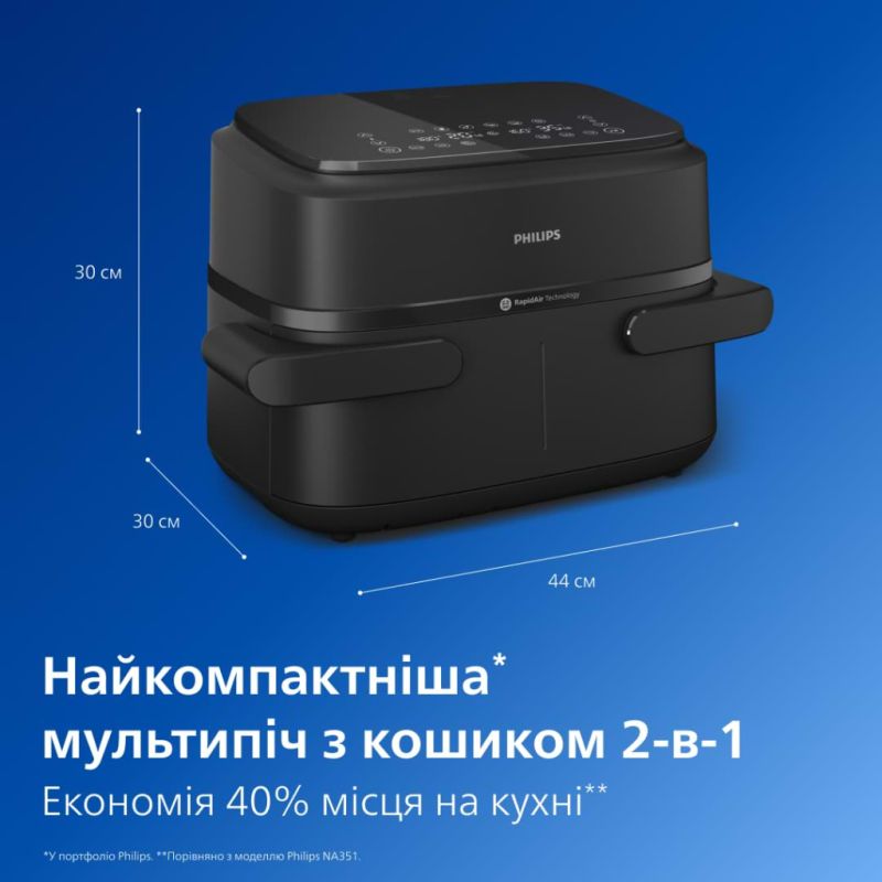 Мультипечь Philips Ovi серії 1000 (NA150/00)