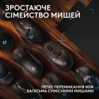 Килимок для мишки Logitech G PowerPlay 2 Charging System Mouse Pad (947-000003)