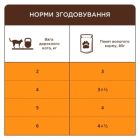 Вологий корм для кішок Club 4 Paws Для дорослих котів з телятиною в соусі 85 г (4820269143012)