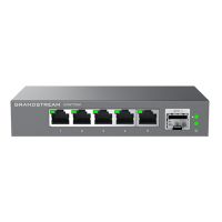 Коммутатор сетевой Grandstream (GWN7700M)