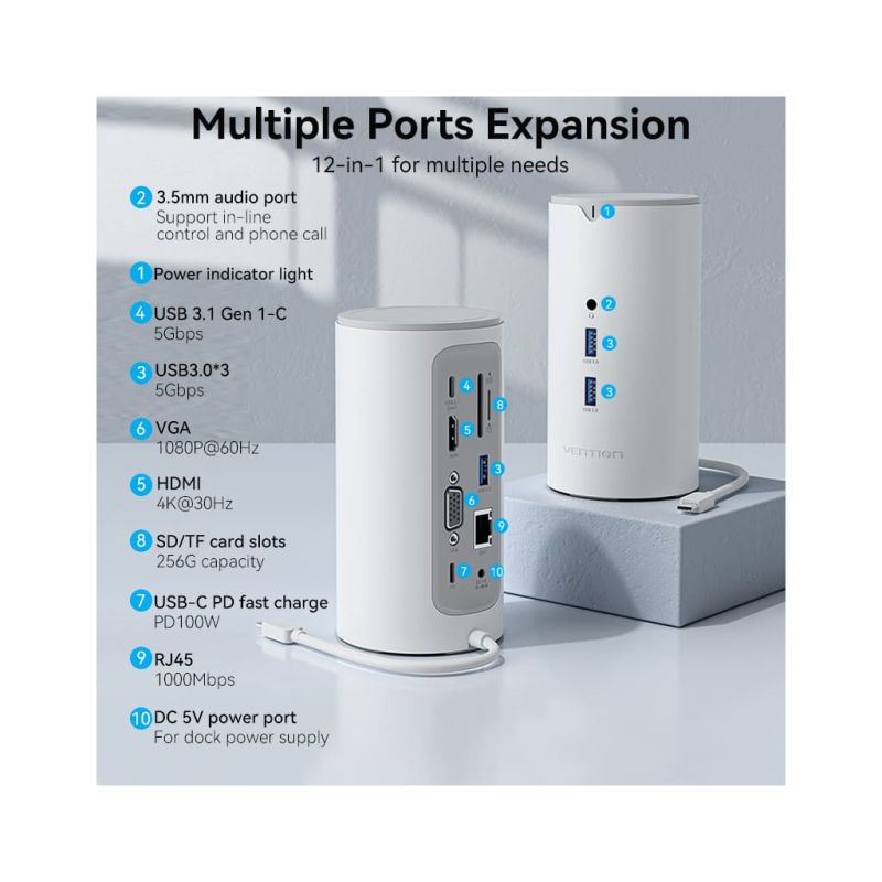 Концентратор Vention USB3.1 Type-C to HDMI/VGA/USB3.0x3/RJ45/SD/TF/TRRS 3.5m/PD/DC100W12-in-1 (TPHWC-EU)