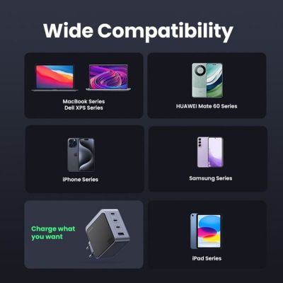 Зарядний пристрій Ugreen 4xUSB 100W (3xUSB-C+USB-A) Gan Nexode Fast Charger Grey X565 (35043)