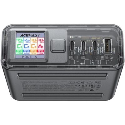 Зарядное устройство Acefast 4xUSB 218W (3xUSB-C + USB-A) Gan Z4 Fast Charger (6974316282587)