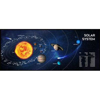 Коврик для мышки Gembird (MP-SOLARSYSTEM-XL-01) Black (MP-SOLARSYSTEM-XL-01)