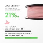 Пластик для 3D-принтера eSUN ePLA-Matte, 1,75мм, 1кг, mint (ePLA-Matte-P175MG1)