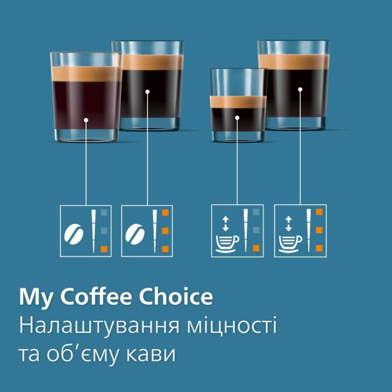 Кофемашина Philips (EP2339/40)