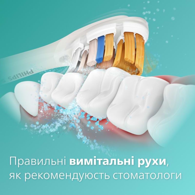 Электрическая зубная щетка Philips (HX9914/69)
