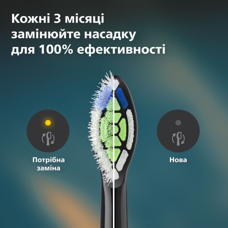Насадка для зубної щітки Philips (HX6068/88)