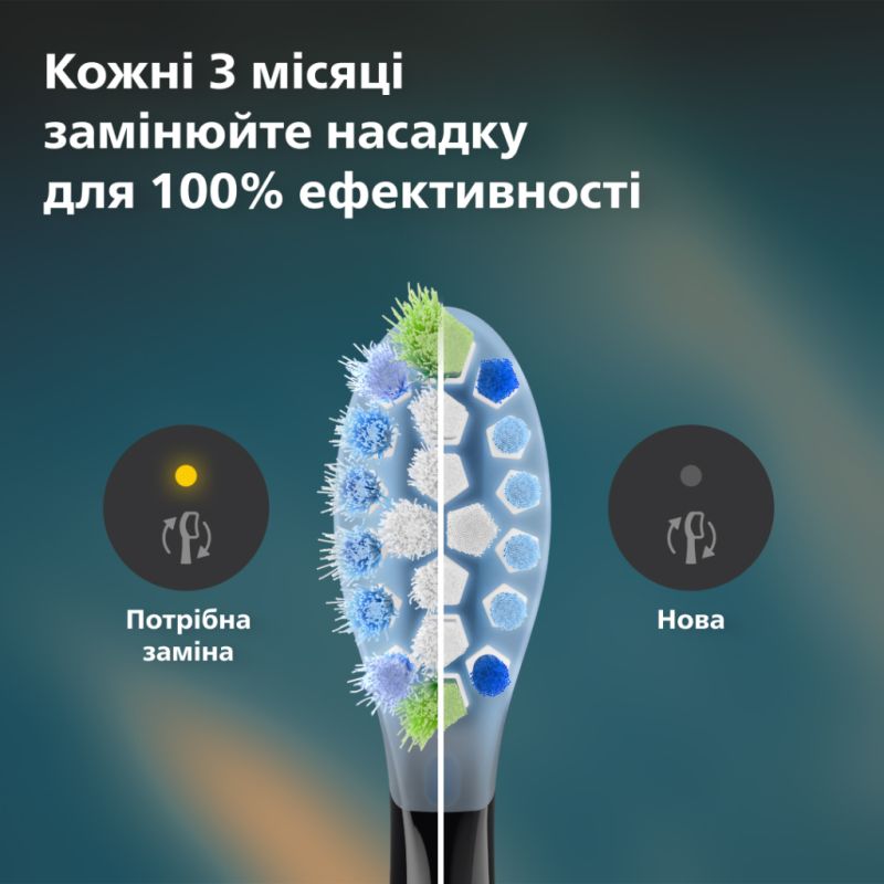 Насадка для зубной щетки Philips (HX9042/88)