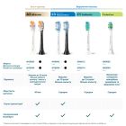 Насадка для зубной щетки Philips (HX9042/88)