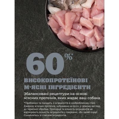 Сухой корм для собак ACANA Adult Small Breed Recipe 340 г (0064992523350)